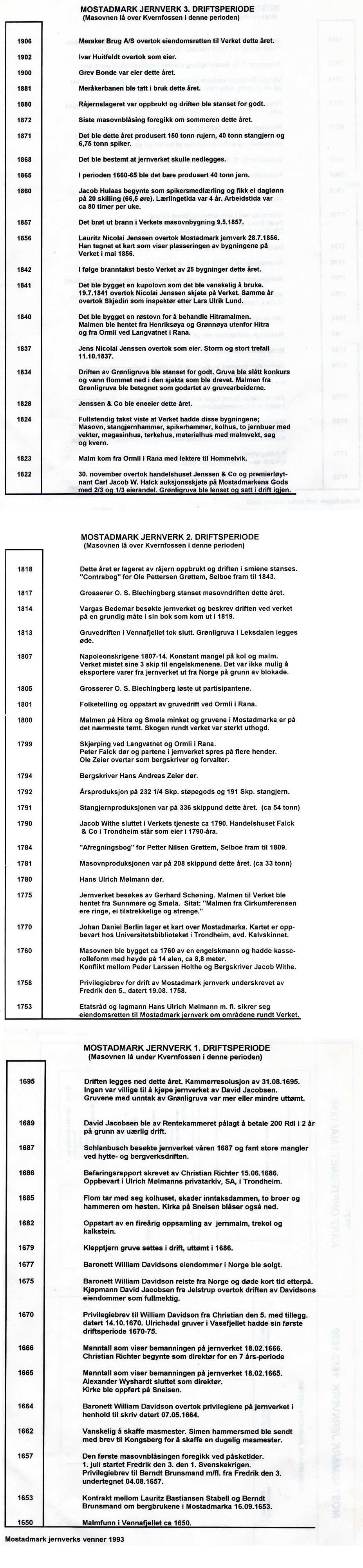 mostadmark_jernverk_2025025009.jpg